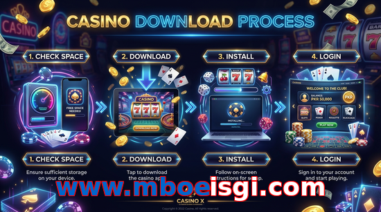 Game list for Www.mboeisgi.com download section