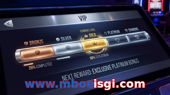 Game list for Www.mboeisgi.com vip section